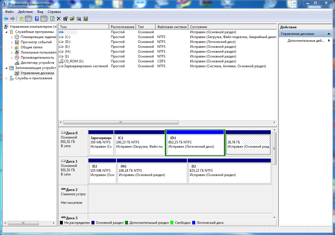Раздел диска. Управление дисками Windows 7. Встроенная управление дисками. Управление дисками программа. Диск исправен